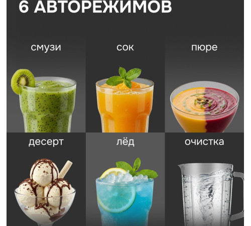 Стационарный блендер Zigmund & Shtain BS-488 D