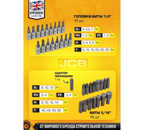Универсальный набор инструментов JCB JCB-4821-5 82 предмета