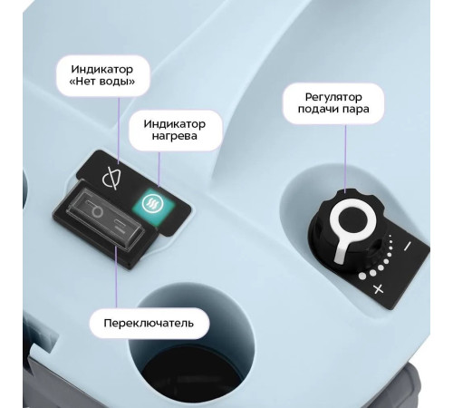 Отпариватель-пароочиститель Kitfort KT-9285