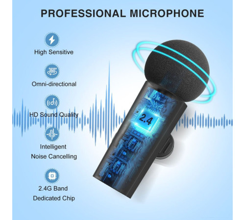 Радиосистема FIFINE M8
