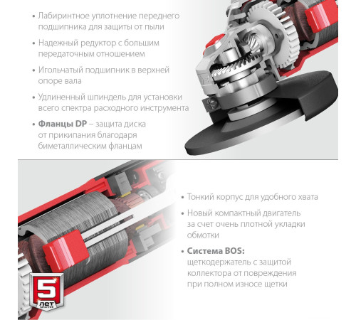 Угловая шлифмашина Зубр Мастер УШМ-125-1105 ЭТ