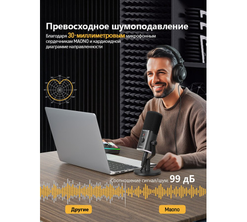 Проводной микрофон Maono PD100X черный