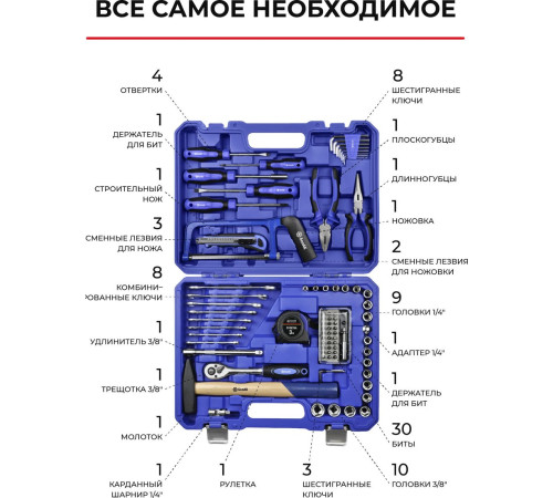 Набор домашнего мастера БелАК Профи БАК.07049 89 предметов