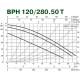 Циркуляционный насос DAB BPH 120/280.50 T