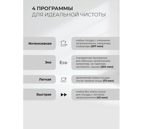 Встраиваемая посудомоечная машина LEX DW4541WH Compact