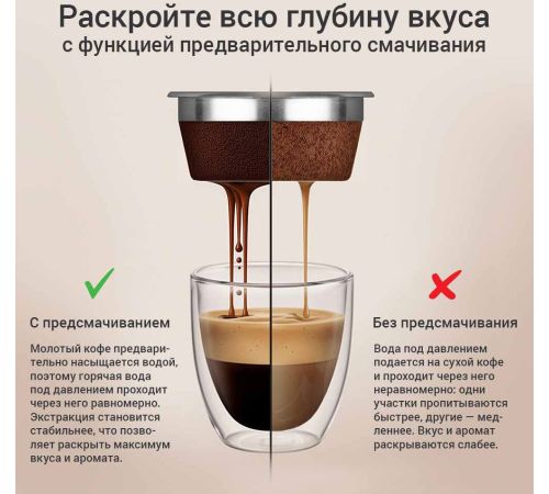 Кофейная станция Redmond Редмонд CM741 бежевый