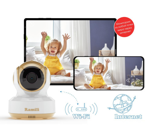 Дополнительная камера Ramili RV1500C