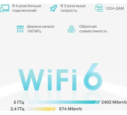 Wi-Fi система TP-Link Deco X50 3 шт