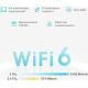 Wi-Fi система TP-Link Deco X50 3 шт