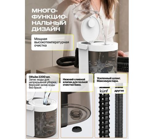 Пароочиститель Kunf TC-SC-003 W New белый