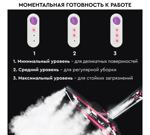 Паровая швабра Planta PL-SM01