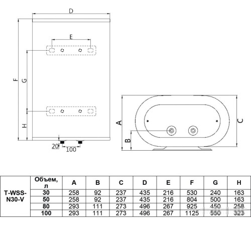 Накопительный электрический водонагреватель Timberk Optima T-WSS50-FS47-V