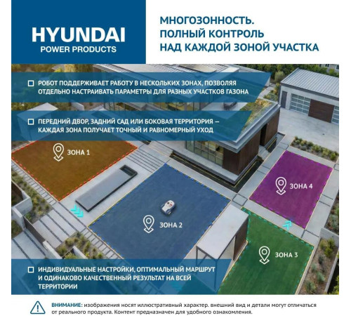 Газонокосилка-робот Hyundai L-Cortex-7