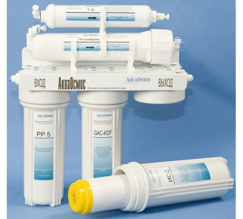 Стационарная система 