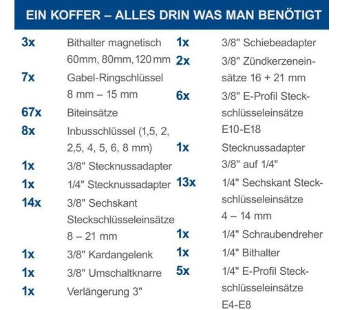 Универсальный набор инструментов Scheppach TB170 5909311900 135 предметов
