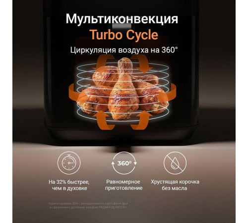 Аэрогриль аэрофритюрница Redmond Редмонд AG1905