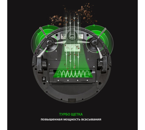 Робот-пылесос JVC JH-VR520 черный