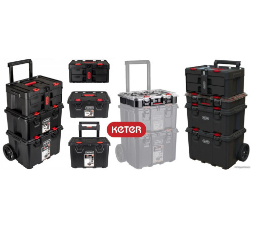 Ящик для инструментов Keter Stack'N'Roll 17210774
