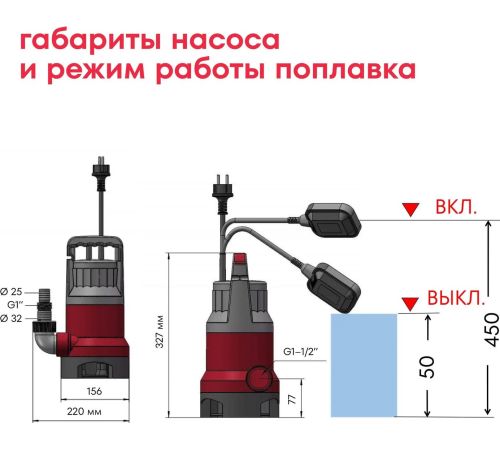 Дренажный насос Boxbot DWP-750