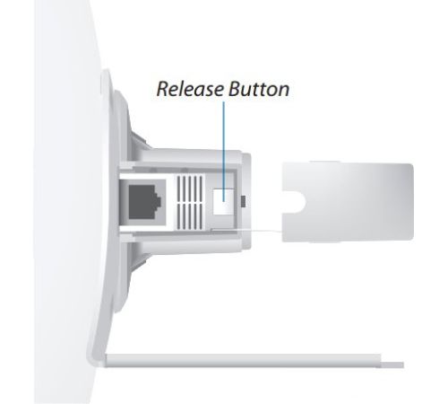 Радиомост Ubiquiti PowerBeam ac [PBE-5AC-500]