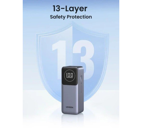 Внешний аккумулятор Ugreen PB724 12000mAh серый