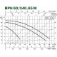 Циркуляционный насос DAB BPH 60/340.65 М