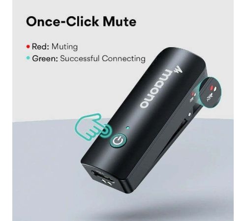 Радиосистема Maono WM600 C1