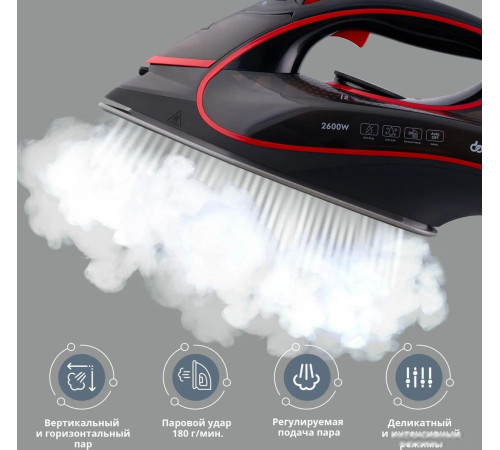 Утюг Domfy DSC-EI606