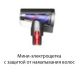Пылесос Dyson V12 Detect Slim Absolute