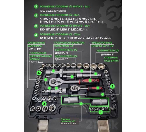 Универсальный набор инструментов Soft Drive CT12108A 108 предметов