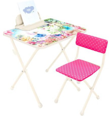 Детский стол Nika С феями КП2/Ф