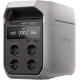 Портативная зарядная станция EcoFlow Delta 3 Plus