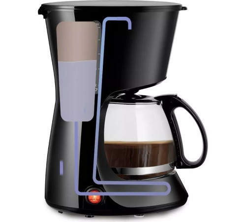 Капельная кофеварка Kitfort KT-7260