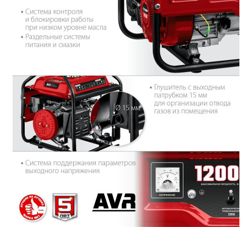 Бензиновый генератор Зубр Мастер СБ-1200