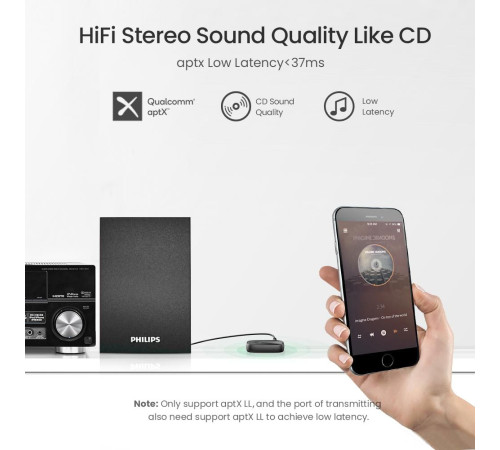 Аудиоадаптер Ugreen CM279 70304