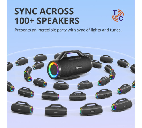 Беспроводная колонка Tronsmart Bang Max