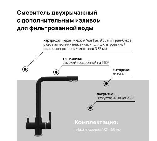 Смеситель MAUNFELD MFQT-16B черный