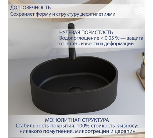 Умывальник Lauter Oliva 21O486DB Deep Black