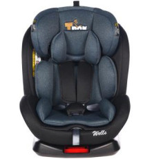 Детское автокресло Tron Wells blue protection