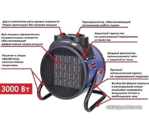 Электрическая тепловая пушка ДИОЛД ТП-2-02 ЭК