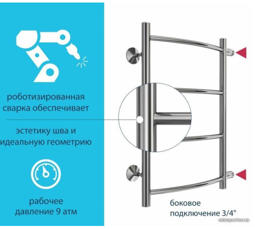 Полотенцесушитель Stelmix ВПС П4 400x600 БП, 3/4