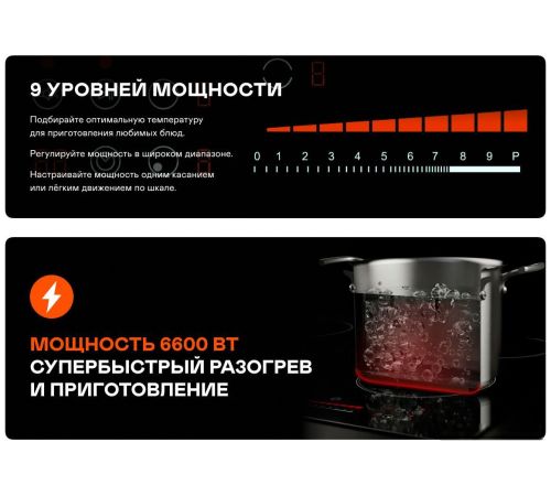 Варочная панель Garlyn H-400