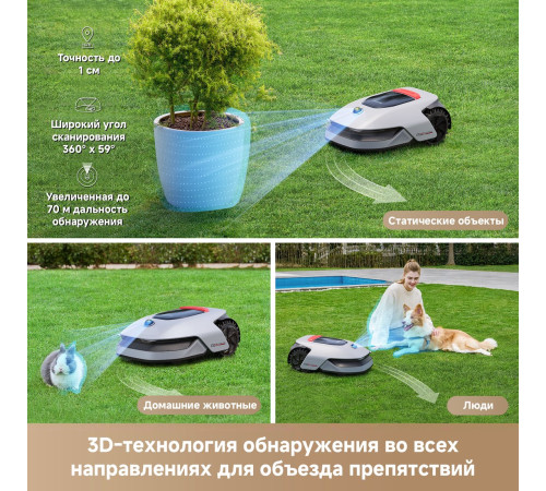 Газонокосилка-робот Dreame Roboticmower A1 Pro