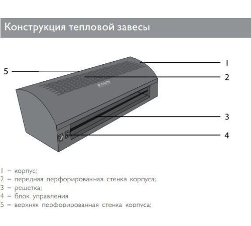 Тепловая завеса ZILON ZVV-1.5E9SG