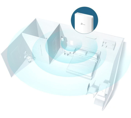 Точка доступа TP-Link EAP235-Wall