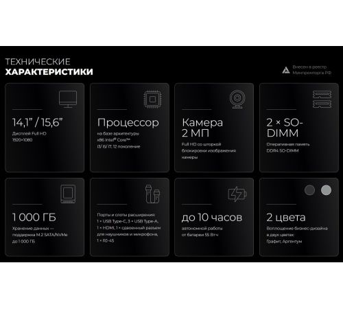 Ноутбук Kvadra Nau LE15T Y22L01CAS118R_BFEA0C
