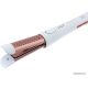 Мультистайлер Dewal Beauty Lily HI2120-White