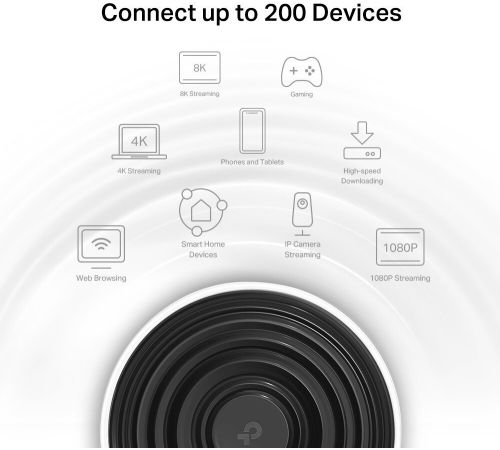 Wi-Fi роутер TP-Link Deco XE75 1 шт.