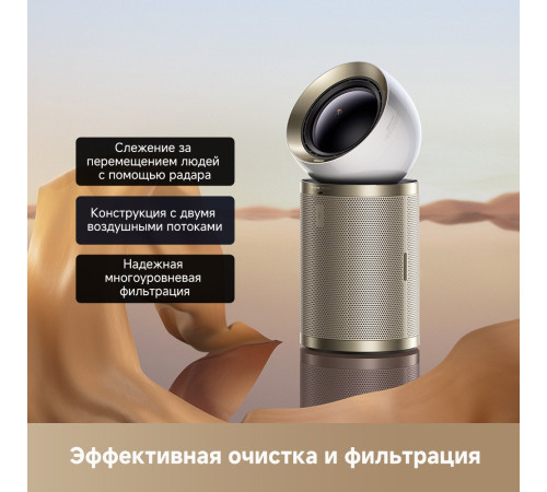 Очиститель воздуха Dreame Air Purifier PM20 CVF14A евровилка