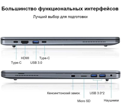 Ноутбук Ninkear A15 Pro 2025 16GB/512GB